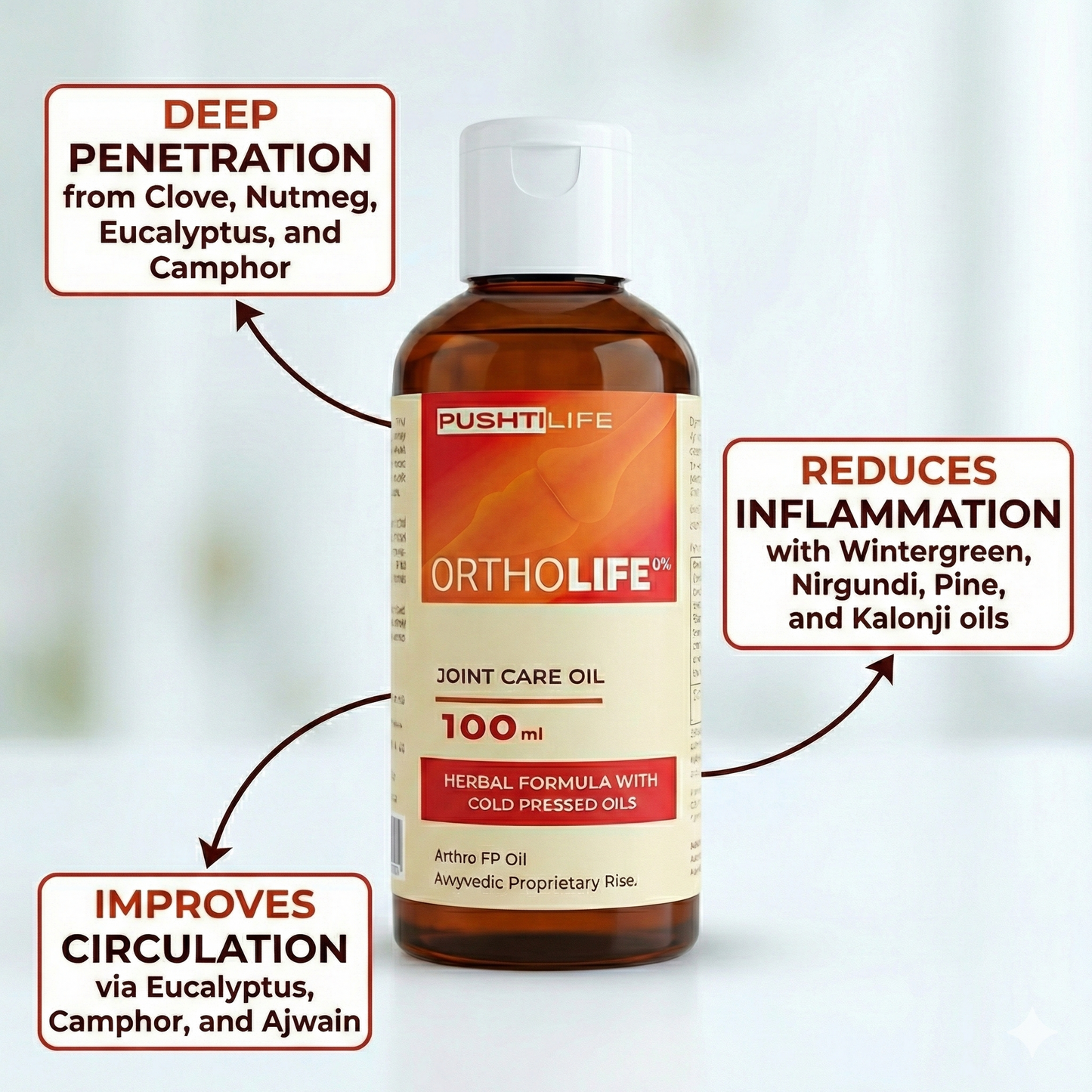 Ortho Life Oil – Advanced Cold-Pressed Joint Care