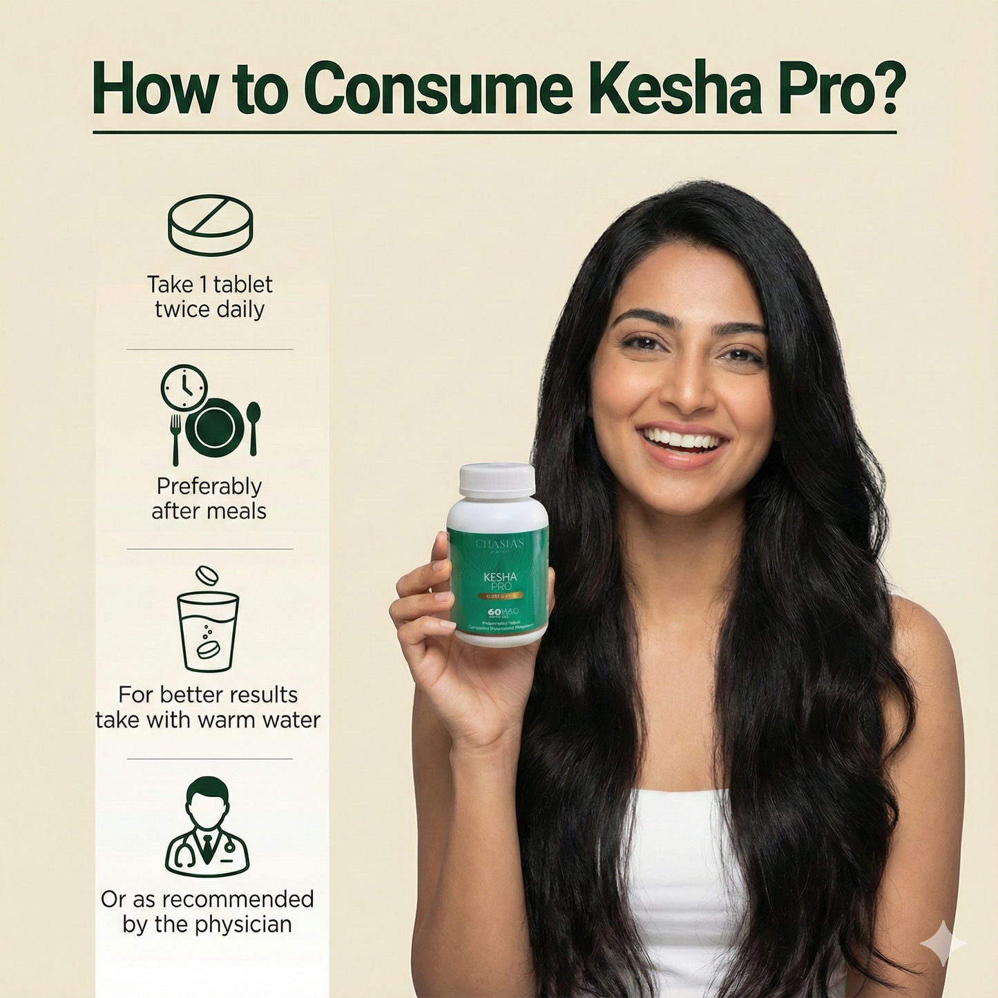 Chamak's Kesha Pro Ayurvedic Capsules 60 Caps – Herbal Hair Fall Control & Hair Growth Formula with Bhringraj, Amla & Brahmi – Natural DHT Blocker for Men & Women