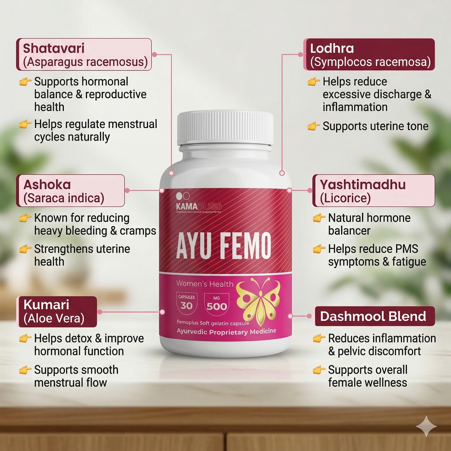 AYUFEMO - For Hormonal Balance & Regular Menstrual Cycles 500mg