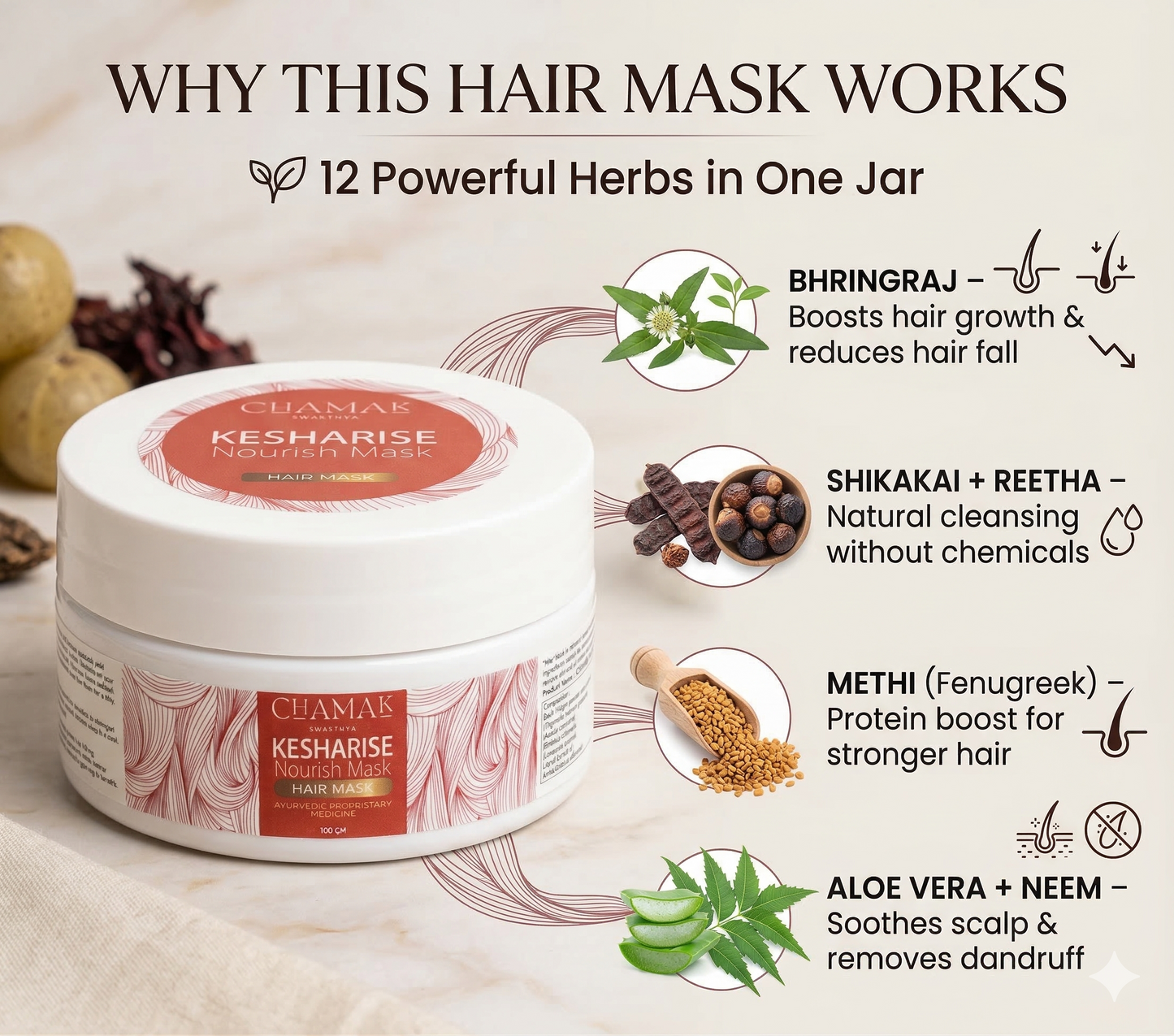 Kesharise - Ancient Ayurveda Hair Mask – Stop Hair Fall & Boost Growth Naturally