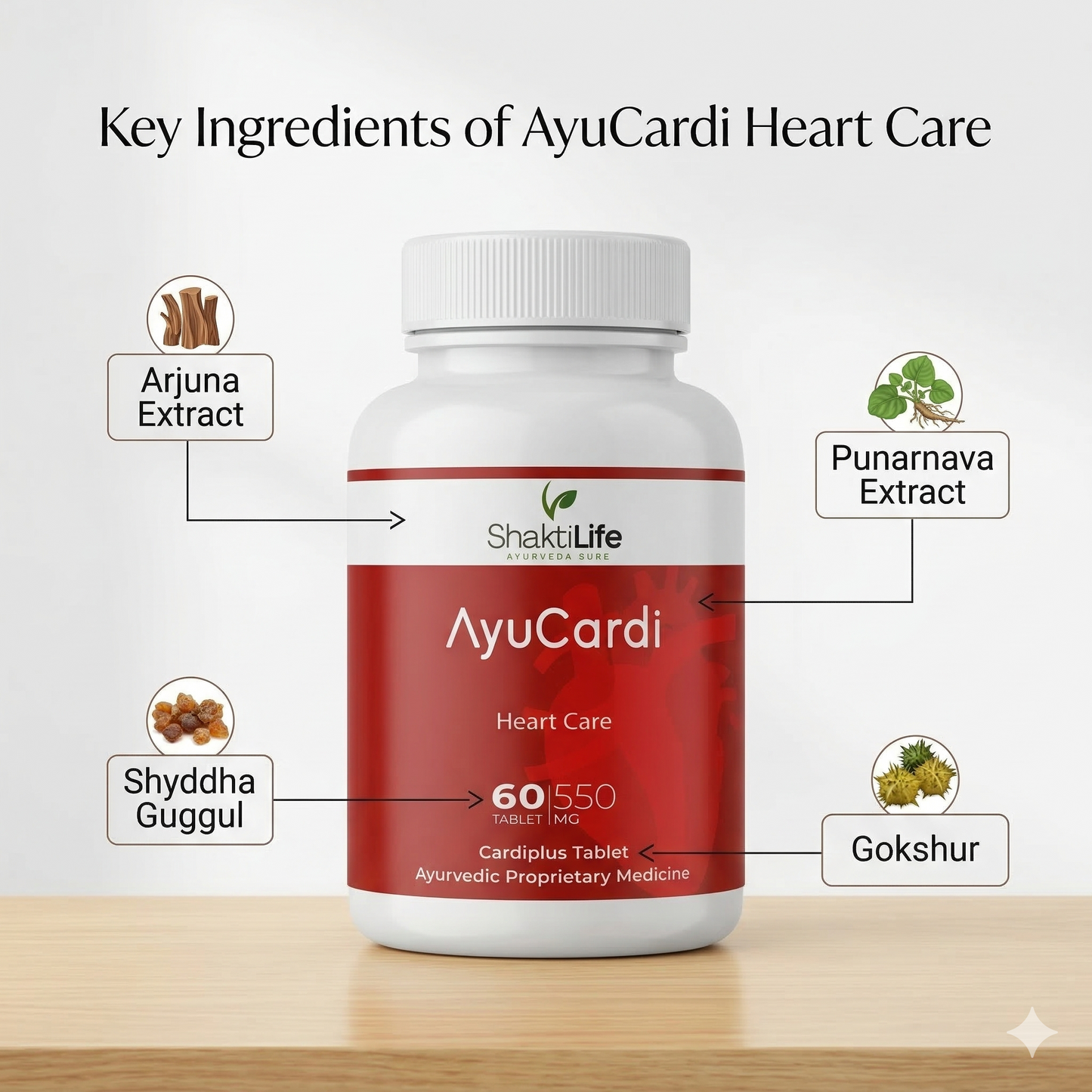AyuCardi – Complete Heart Care, The Ayurvedic Way